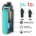 40 oz. Insulated Water Bottle