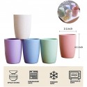 Unbreakable Wheat Straw Drinking Cup