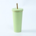 16oz Pastel Colored Tumblers with Lids