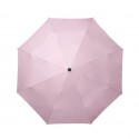 Portable Auto Open Umbrella