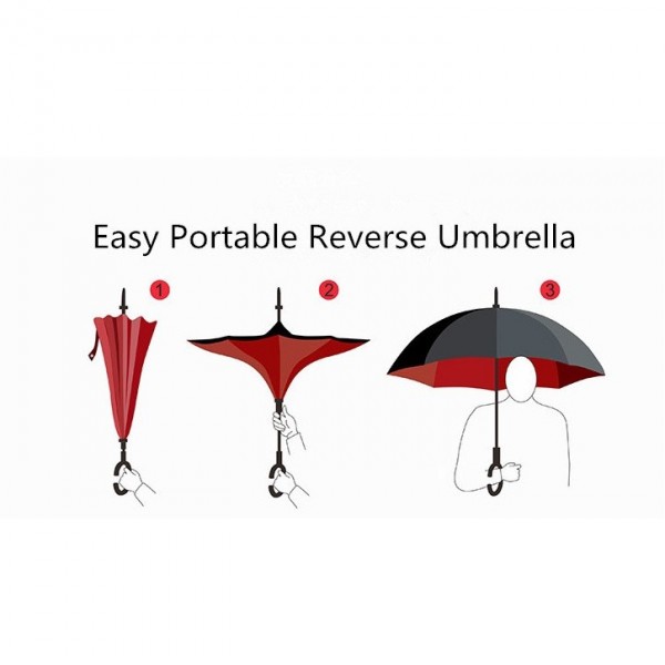 Two-Tone Inversion Umbrella